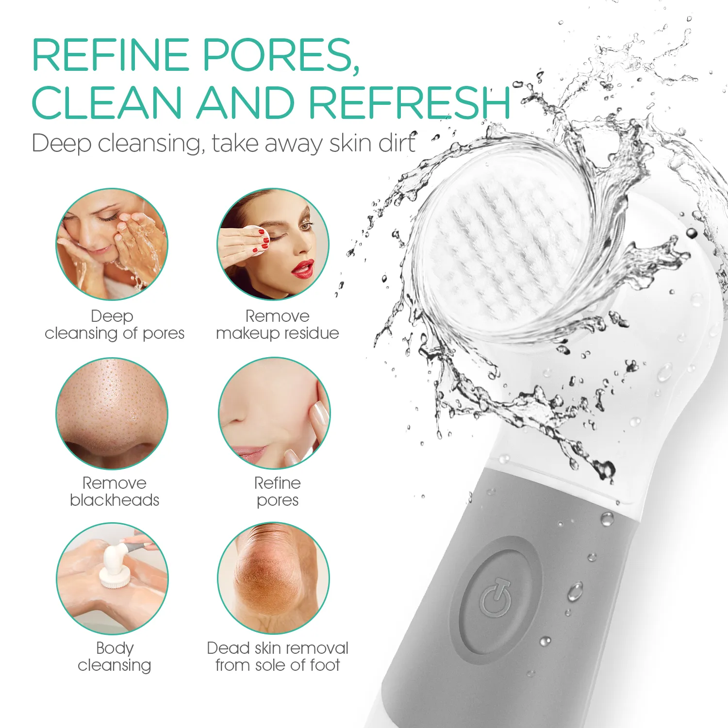 VOYOR Facial & Body Cleansing Brush FB100