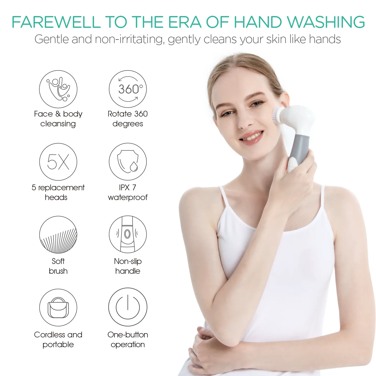 VOYOR Facial & Body Cleansing Brush FB100