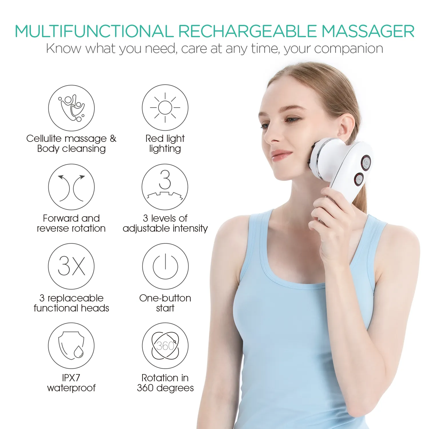 VOYOR Slimming & Cellulite Massager VRMM1