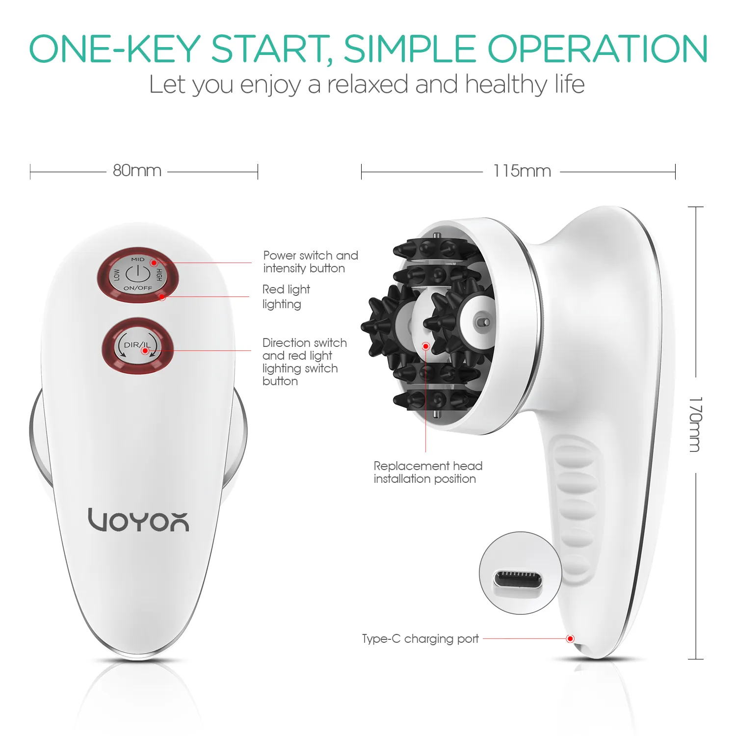 VOYOR Slimming & Cellulite Massager VRMM1